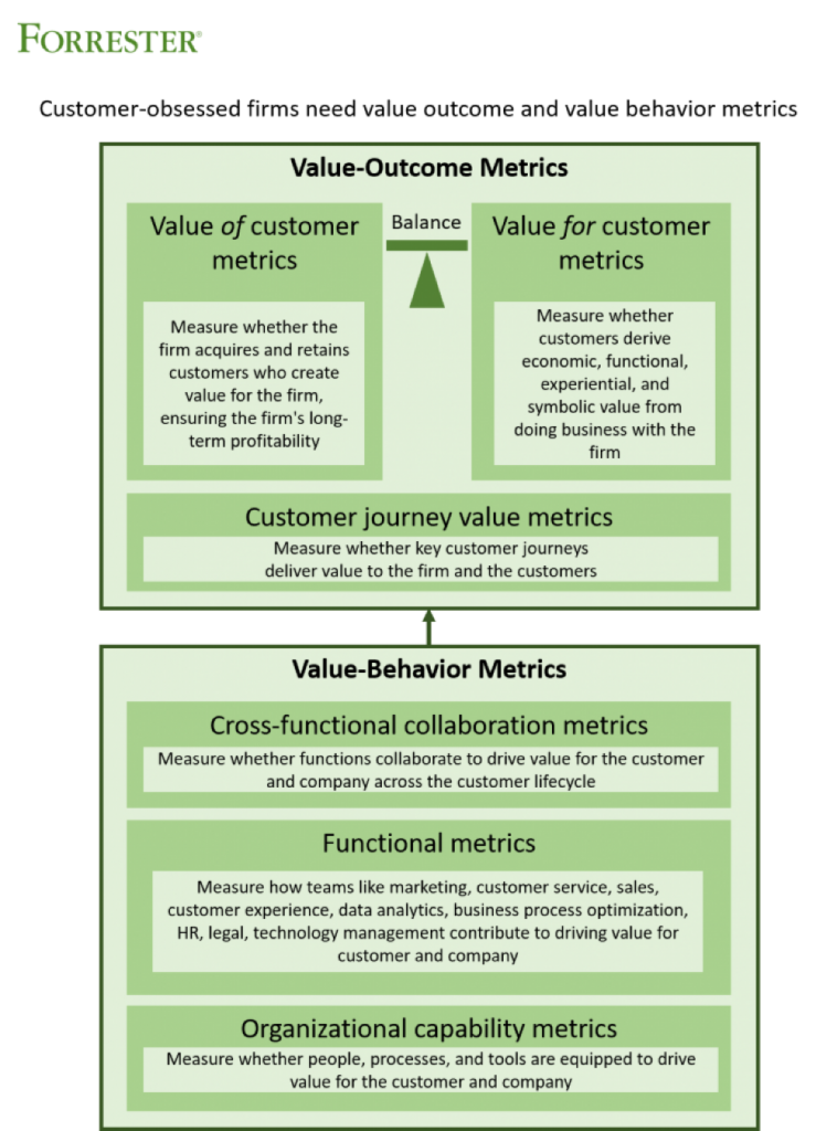 aha moment product management